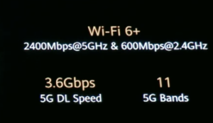 Wi-Fi 6+